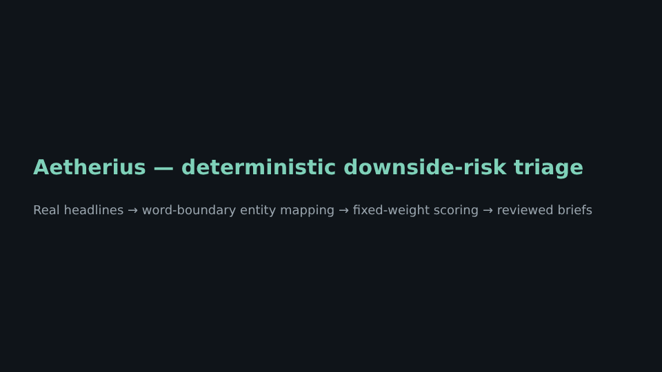 Demo: the test suite passing, the SVB backtest, the market-timing check, and a generated stress-test deck